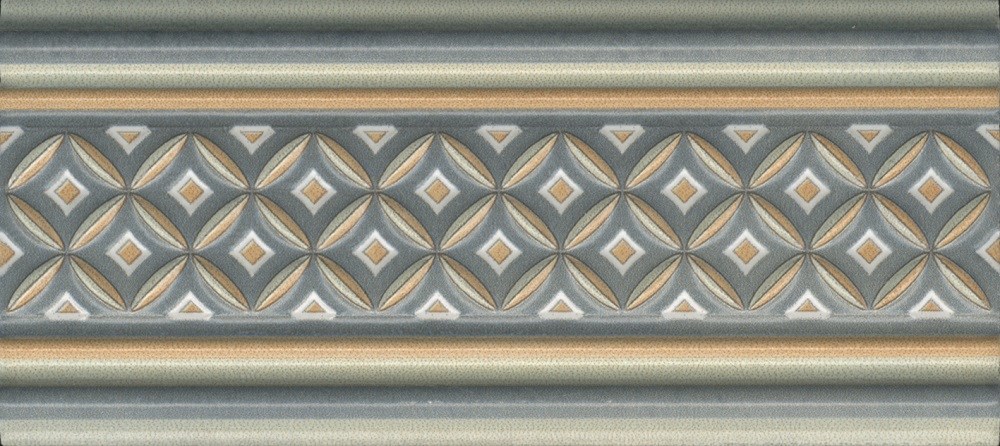 KERAMA MARAZZI LAB003 Бордюр Монтальбано 2 матовый 15x6,7x1