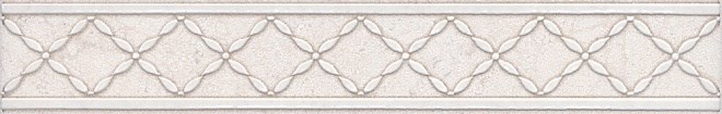 KERAMA MARAZZI AD/A411/6355 Бордюр Сорбонна 25х4,2х8