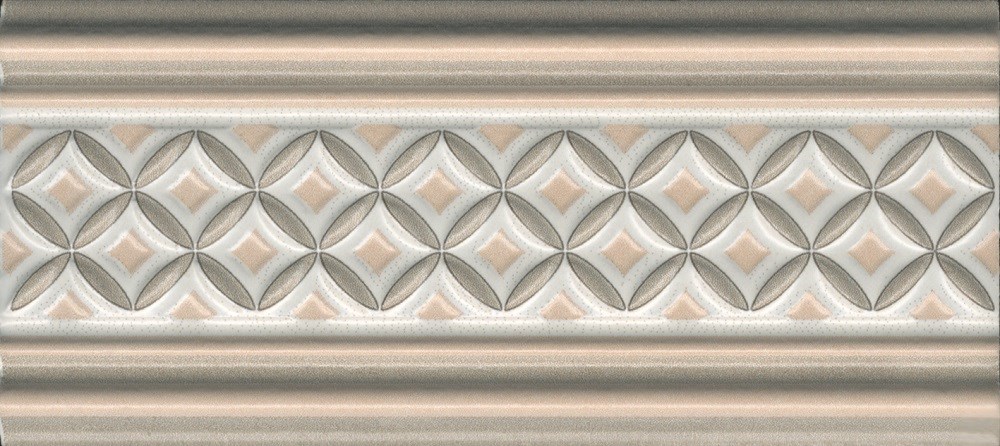 KERAMA MARAZZI LAB001 Бордюр Монтальбано 3 матовый 15x6,7x1